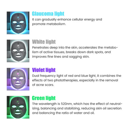 Rechargeable Facial LED Mask